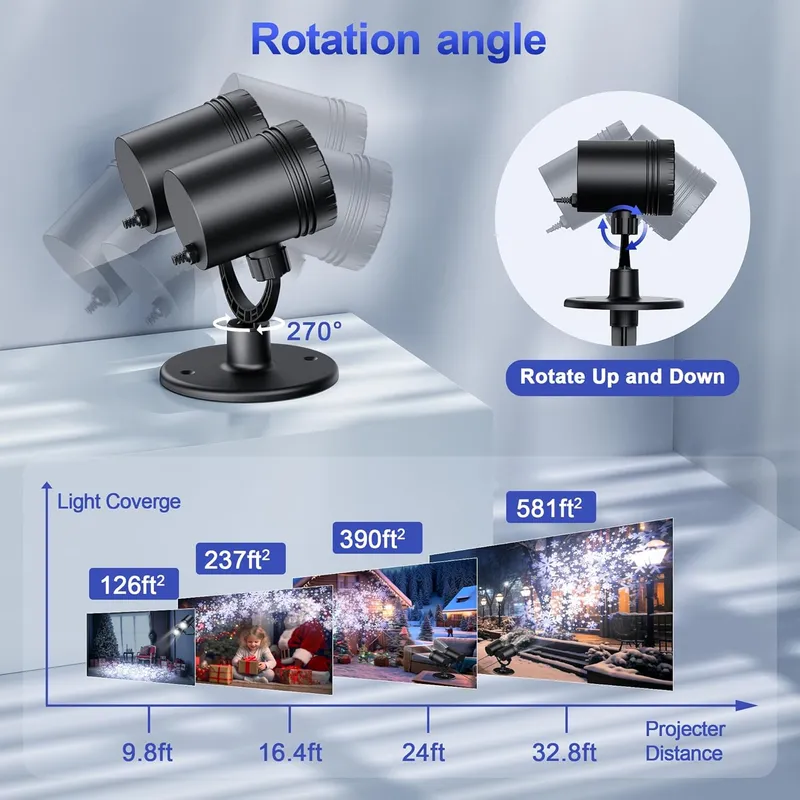 MuliVid Double Head Snowfall LED Lights Waterproof